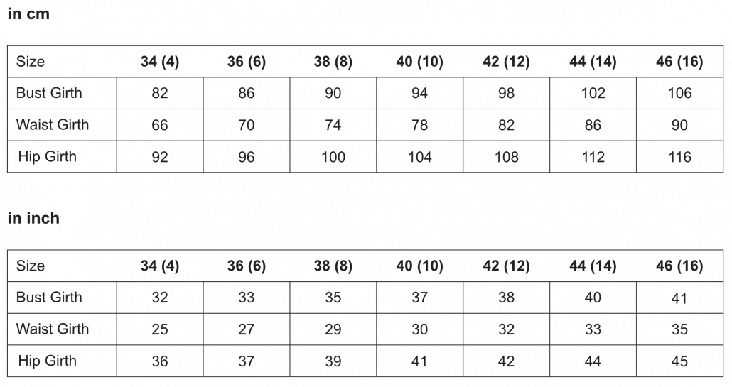 Size Charts – GettingLoosey