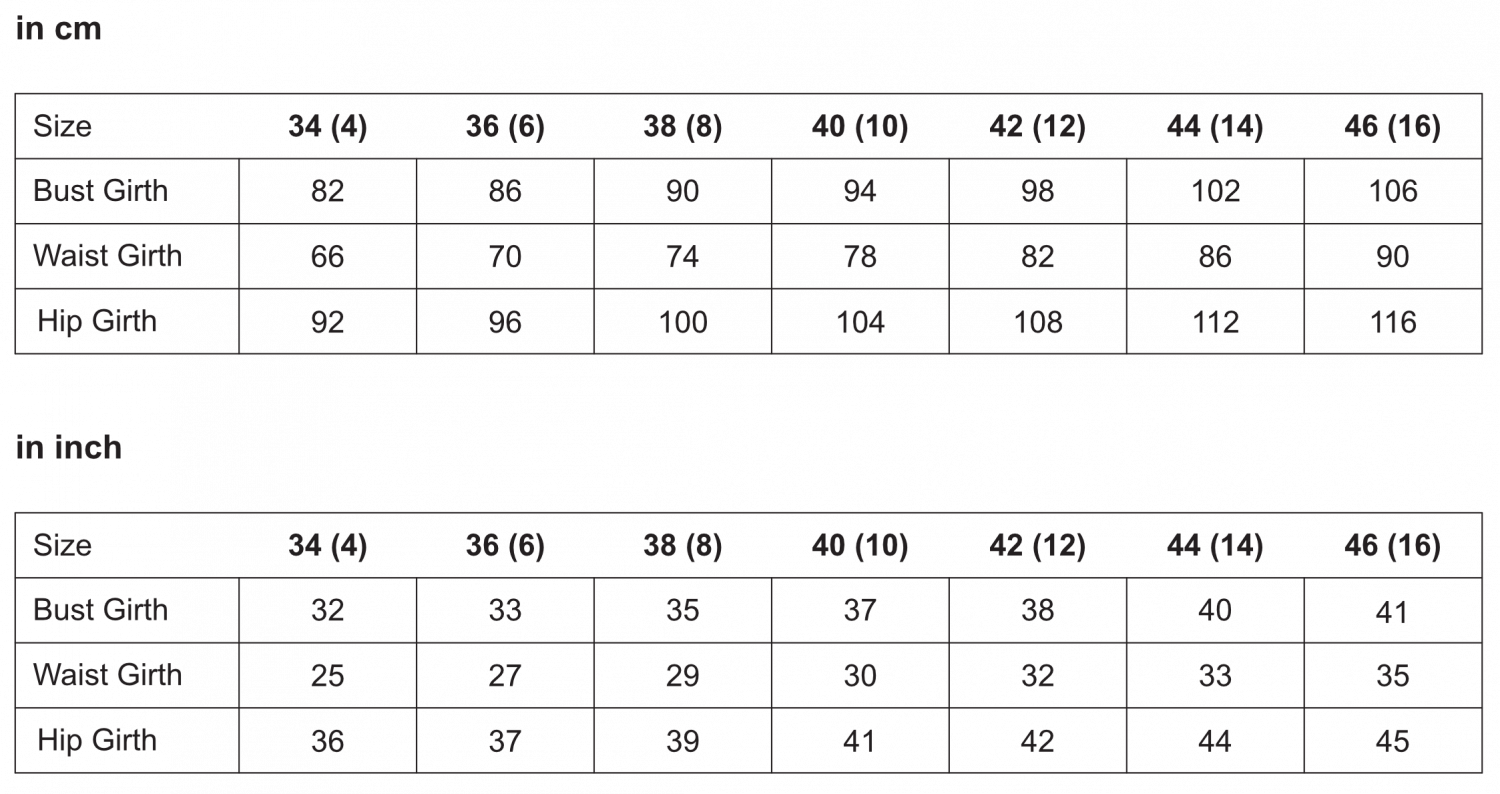 Size Charts – GettingLoosey