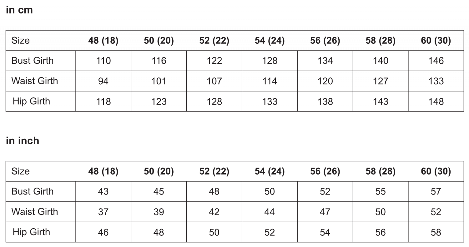 Size Charts – GettingLoosey